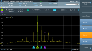 2-700CCS Two Tone IMD test at 500W PEP