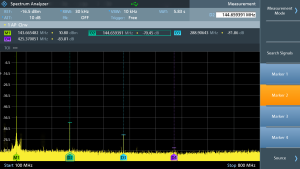 Harmonic suppression 2-700CCS 500W CW